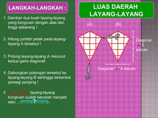 LUAS DAERAH  LAYANG-LAYANG LANGKAH-LANGKAH : 1. Gambar dua buah layang-layang  yang kongruen dengan alas dan tinggi sebarang ! 2. Hitung jumlah petak pada layang-layang A tersebut ! 3. Potong layang-layang A menurut kedua garis diagonal! 4. Gabungkan potongan tersebut ke layang-layang B sehingga terbentuk persegi panjang !  5 . Dua bangun  layang-layang kongruen sudah berubah menjadi satu …………………….. persegi panjang, ? Diagonal “ b ” 4 satuan Diagonal “ a ” 5 satuan (A) (B) 