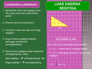 LANGKAH-LANGKAH : 1. Gambarlah dua buah segitiga siku-siku yang konkruen pada kertas petak ! 4. Susun kedua segitiga tersebut sehingga membentuk persegipanjang ! LUAS DAERAH  SEGITIGA 2. Potong menurut sisi-sisinya ! 3. Tentukan mana sisi alas dan tinggi segitiga ! a t 5. Karena dua segitiga sudah berbentuk persegipanjang, maka : alas segitiga = …. persegipanjang, dan tinggi segitiga = …. persegipanjang p l ? ? KESIMPULAN Jika rumus luas persegipanjang adalah, L = p     l,  maka luas 2 segitiga adalah, L = a    t, sehingga diperoleh rumus luas segitiga : L =  (a    t) 