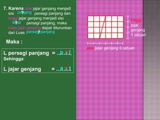 alas  jajar genjang 6 satuan Tinggi  jajar genjang 4 satuan 7. Karena   alas  jajar genjang menjadi sisi  …………..  persegi panjang dan  tinggi  jajar genjang menjadi sisi  ………….  persegi panjang, maka  Luas jajar genjang  dapat diturunkan dari Luas  …………………..  lebar persegi panjang panjang ? ? ? L persegi panjang  = …….. ,   Sehingga  : L jajar genjang  = ……... Maka : p x  l a x t ? ? 
