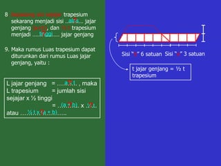 8. Sepasang sisi sejajar trapesium
   sekarang menjadi sisi ………… jajar
                             ?
                           alas
   genjang (a+b), dan ½ t trapesium
   menjadi ……………… jajar genjang
              ?
             tinggi

9. Maka rumus Luas trapesium dapat
   diturunkan dari rumus Luas jajar   Sisi “b” 6 satuan Sisi “a” 3 satuan
   genjang, yaitu :
                                          t jajar genjang = ½ t
                                          trapesium
L jajar genjang = ………. , maka
                         a? t
                           x
L trapesium        = jumlah sisi
sejajar x ½ tinggi
                   = ……….. x …...
                       (a ? b)
                          +      ?
                                 ½t
atau …………………..
         ½ t x ? + b)
               (a
 