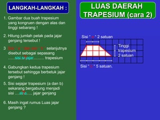 LANGKAH-LANGKAH :                          LUAS DAERAH
1. Gambar dua buah trapesium
                                            TRAPESIUM (cara 2)
   yang kongruen dengan alas dan
   tinggi sebarang !

2. Hitung jumlah petak pada jajar          Sisi “ a “ 2 satuan
   genjang tersebut !
                                                                  Tinggi
3. Sisi “ a “ dan sisi “ b “ selanjutnya
                                                                  trapesium
   disebut sebagai sepasang
                                                                  2 satuan
              ?
   ……………………… trapesium
       sisi sejajar

4. Gabungkan kedua trapesium               Sisi “ b “ 5 satuan.
   tersebut sehingga berbetuk jajar
   genjang !
5. Sisi sejajar trapesium (a dan b)
   sekarang bergabung menjadi
            ?
   sisi …………. jajar genjang
          alas

6. Masih ingat rumus Luas jajar
   genjang ?
 