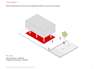 CADERNO REVISÃO LPUOS 13.885/04 SMDU/ DEUSO| 11.08.2014 35
Como se define?
Neste exemplo 50% do terreno está ocupado pelo edifício como mostra a projeção
Área do terreno = 100,00m²
Projeção da edificação = 50,00m²
TO = 0,50
 