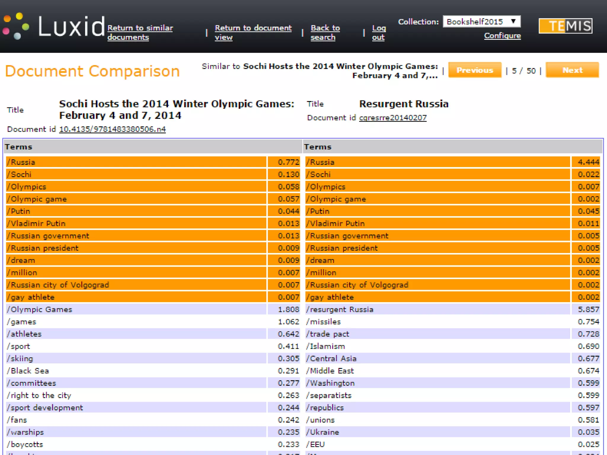 Los Angeles | London | New Delhi | Singapore | Washington DC
 
