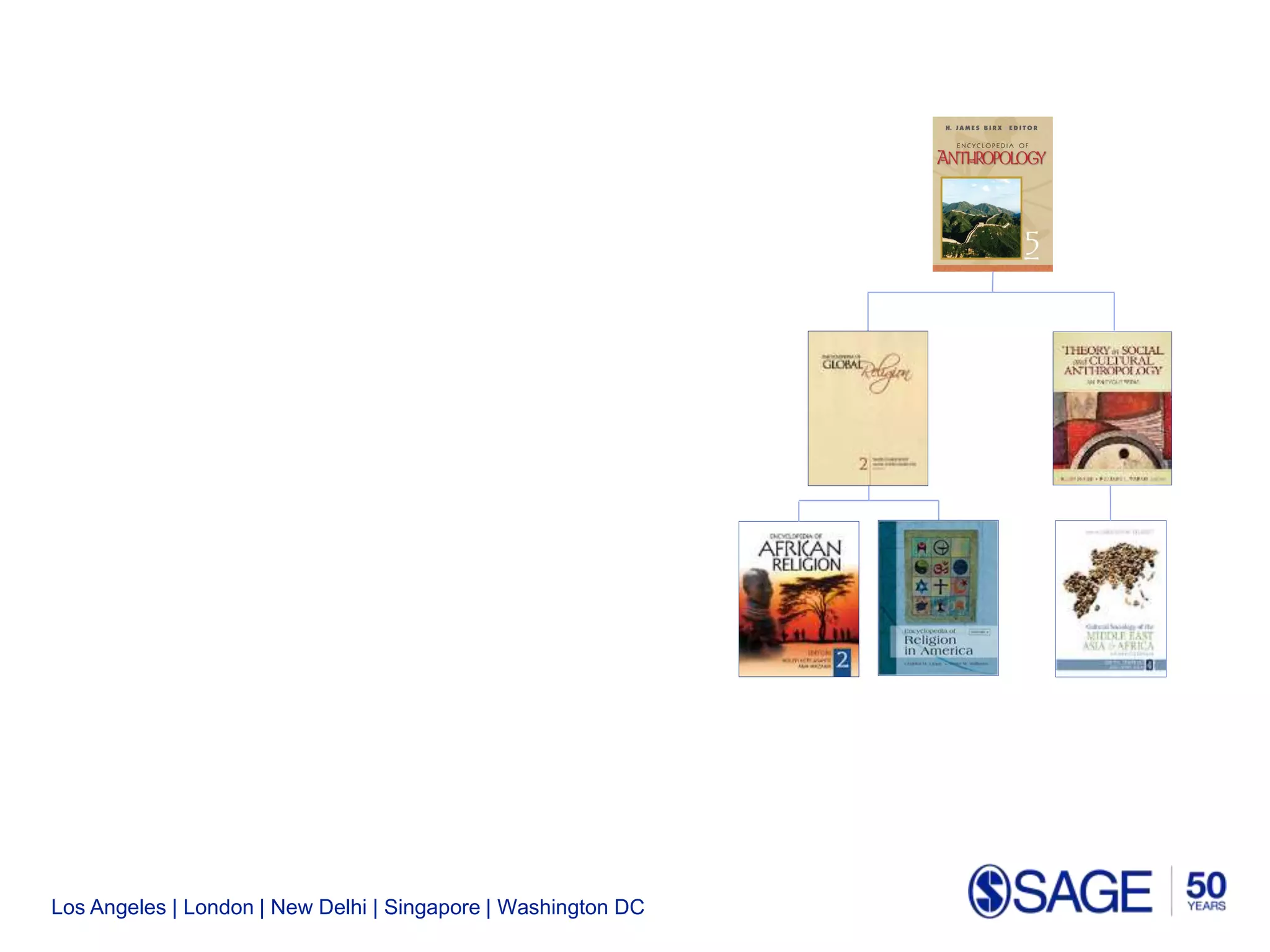 Los Angeles | London | New Delhi | Singapore | Washington DC
 