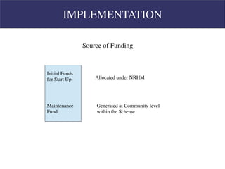 IMPLEMENTATION
Source of Funding
Initial Funds
for Start Up Allocated under NRHM
Maintenance
Fund
Generated at Community level
within the Scheme
 