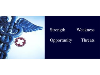 Strength Weakness
Opportunity Threats
 