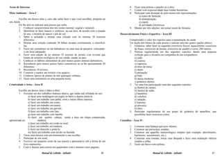 Áreas de Interesse                                                                                 6.   Fazer uma pintura e guache ou a óleo;
                                                                                                   7.   Contar com expressividade duas lendas brasileiras;
Meio Ambiente - Área I                                                                             8.   Participar com destaque de pelo menos três representações:
                                                                                                            a) teatro de fantoche;
        Escolha um desses itens e, caso não saiba fazer o que você escolheu, pergunte ao                    b) dramatização;
seu Akelá.                                                                                                  c) jogral;
        Ele lhe dirá ou indicará uma pessoa que saiba.                                                      d) atividades folclóricas.
        1. Conhecer características dos três reinos (animal, vegetal e mineral);                   9.   Manter por três edições, um jornal mural da Alcatéia.
        2. Identificar as fases lunares e conhecer, na sua área, de acordo com a estação
             do ano, o horário de nascer e pôr do sol;                                     Desenvolvimento Físico e Esportivo - Área III
        3. Saber a utilidade e montar uma coleção com no mínimo 10 minerais
             diferentes;                                                                           Compreender o valor dos esportes para a manutenção da saúde.
        4. Montar uma coleção contendo 30 folhas secadas corretamente, e classificá-               Ter noção dos limites de cada pessoa e realizar uma das quatro opções abaixo:
             las;                                                                                  1. Ginástica: saber fazer os seguintes exercícios físicos: aquecimento, exercícios
        5. Fazer um comedouro ou um bebedouro ou uma casa de pássaros, colocando-                      de braço, exercícios de pernas, exercícios de quadril e correr 200 metros;
             o em local adequado;                                                                  2. Praticar regularmente um dos seguintes esportes, dando uma pequena
        6. Fazer uma edição de no mínimo 25 recortes de jornais e/ou revistas que                      exibição para a Alcatéia em companhia de um companheiro:
             tratam de assuntos ecológicos de sua cidade, estado ou país;                              a) judô;
        7. Conhecer os hábitos alimentares de pelo menos quatro animais domésticos;                    b) jiujitsu;
        8. Reconhecer pelo menos quinze frutos comestíveis ao se lhe apresentarem 20                   c) capoeira;
             diferentes;                                                                               d) tênis de mesa;
        9. Reconhecer 10 árvores;                                                                      e) skate;
        10. Construir e manter um terrário e/ou aquário;                                               f) patinação;
        11. Conhecer épocas de plantio de três quaisquer culturas;                                     g) balé;
        12. Fazer uma sementeira ou uma pequena horta.                                                 h) dança moderna;
                                                                                                       i) ginástica rítmica.
Criatividade e Artes - Área II                                                                     3. Ter uma boa participação num dos seguintes esportes:
                                                                                                       a) futebol de campo;
        Escolha um desses itens e mãos a obra!                                                         b) futebol de salão;
        1. Executar um dos trabalhos manuais abaixo, que tenha real utilidade de uso:                  c) handebol;
                 a) fazer uma modelagem em argila ou barro e depois pintá-la;                          d) voleibol;
                 b) fazer um trabalho com palha, vime e outras fibras naturais;                        e) natação;
                 c) fazer um trabalho em couro;                                                        f) hipismo;
                 d) fazer um trabalho em arame;                                                        g) pescaria;
                 e) fazer um trabalho em garrafa;                                                      h) tênis.
                 f) fazer um trabalho com lata;                                                    4. Participar regularmente de um grupo de ginástica de aparelhos, que
                 g) fazer um trabalho com bambú;                                                       possibilite fazer exercícios (oito).
                 h) fazer um quebra cabeça, sendo a base em chapa compensada,
aglomerada ou              madeira;                                                        Científica - Área IV
                 i) fazer um trabalho em corda ou sisal;
                 j) fazer um trabalho em madeira;                                                  1.   Construir uma balança que pese objetos;
                 l) fazer um fantoche e pintá-lo;                                                  2.   Construir um periscópio simples;
                 m) fazer um trabalho com tecido ou fazenda.                                       3.   Construir um aparelho meteorológico simples (por exemplo: pluviômetro,
        2. Tocar uma música com um instrumento a sua escolha;                                           barômetro, anemômetro, etc.);
        3. Participar de um coral;                                                                 4.   Consertar uma tomada, trocar uma lâmpada e fazer uma instalação elétrica
        4. Escrever um pequeno conto de sua autoria e apresentá-lo sob a forma de um                    simples a pilha;
            livro manuscrito;                                                                      5.   Fazer um barco com turbina;
        5. Criar e ilustrar uma estória em quadrinhos com o mínimo cinco páginas;

                             Manual do Lobinho - Saltador                          16                                   Manual do Lobinho - Saltador                            17
 