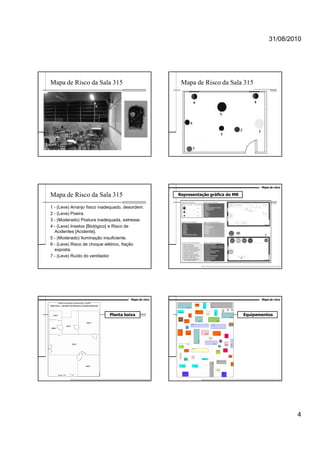 31/08/2010
4
Mapa de Risco da Sala 315 Mapa de Risco da Sala 315
Mapa de Risco da Sala 315
1 - (Leve) Arranjo físico inadequado, desordem.
2 - (Leve) Poeira.
3 - (Moderado) Postura inadequada, estresse.
4 - (Leve) Insetos [Biológico] e Risco de
Acidentes [Acidente].
5 - (Moderado) Iluminação insuficiente.
6 - (Leve) Risco de choque elétrico, fiação
exposta.
7 - (Leve) Ruído do ventilador.
Mapa de risco
Representação gráfica do MR
Mapa de risco
Sala 3
Sala 4
Sala 5
Sala 6
Sala 2
Sala 1
Instituto de Geriatria e Gerontologia - PUCRS
Mapa Físico - Laboratório de Bioquímica e Genética Molecular
1 mEscala : 50 x
MastroeniM
Interna 2
Interna 1
Interna 3
Externa2
Externa1
Interna4
Interna5
Interna 6
Planta baixa
Mapa de risco
Estante 1 Estante 2
Beckman
Tomy
Seiko
Armário
vidro1
Mesa6
Pia2
Destilador
Fichário
Bancada1
Biombo
Computador1
Computador2
Armário1
Estufa
Televisão
Impressora
Aut
oc
lave
Estante 3
Estante4
Estante5
Telefone
Mesa1
Mesa2
Mesa 4
Mesa 5
Pia 3
Ce
ntí
fug
a1
Centrífuga2 Estante6
Balcão 4
Geladeira1
Geladeira2
Freezer
Horizontal
Poltrona 1
Armário
vidro 2
CG
Freezer
Vertical
Armário
vidro 3
Armárioparede
Mesa3
Equipamentos
 