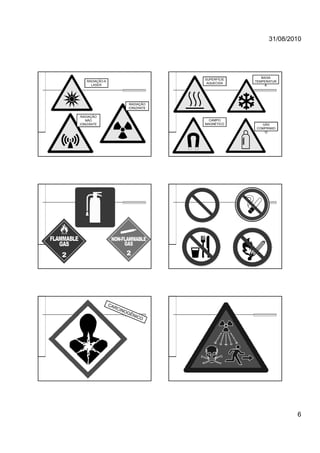 31/08/2010
6
RADIAÇÃO
IONIZANTE
RADIAÇÃO
NÃO
IONIZANTE
RADIAÇÃO A
LASER
O
GÁS
COMPRIMID
O
SUPERFÍCIE
AQUECIDA
A
BAIXA
TEMPERATUR
A
CAMPO
MAGNÉTICO
 