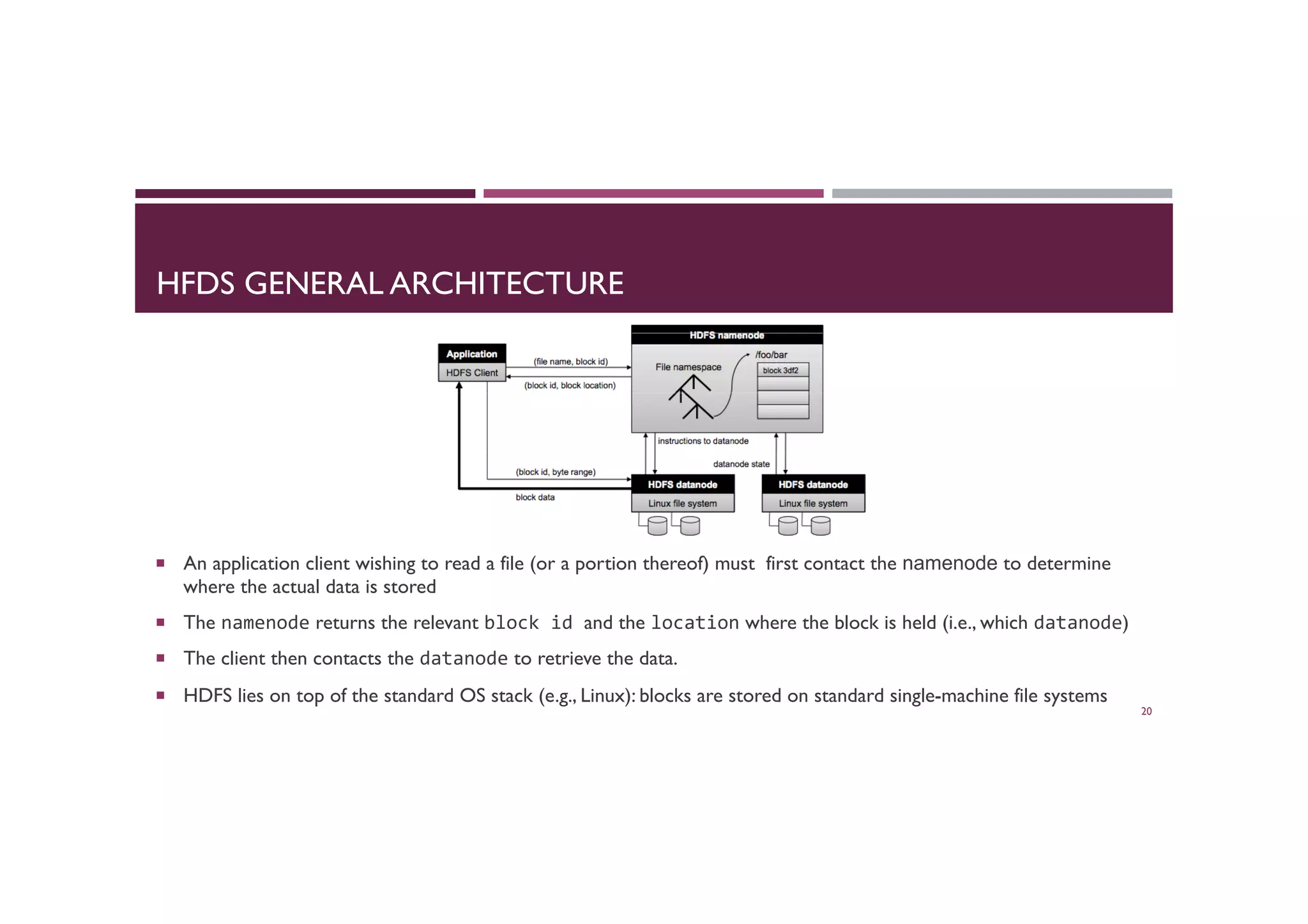HFDS GENERAL ARCHITECTURE
¡  An application client wishing to read a file (or a portion thereof) must first contact the namenode to determine
where the actual data is stored
¡  The namenode returns the relevant block	
  id	
  and the location where the block is held (i.e., which datanode)
¡  The client then contacts the datanode to retrieve the data.
¡  HDFS lies on top of the standard OS stack (e.g., Linux): blocks are stored on standard single-machine file systems
20
 