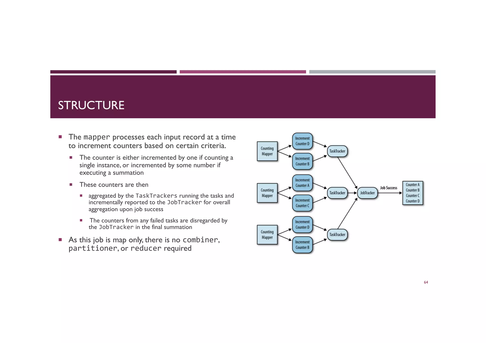 STRUCTURE
¡  The mapper processes each input record at a time
to increment counters based on certain criteria.
¡  The counter is either incremented by one if counting a
single instance, or incremented by some number if
executing a summation
¡  These counters are then
¡  aggregated by the TaskTrackers running the tasks and
incrementally reported to the JobTracker for overall
aggregation upon job success
¡  The counters from any failed tasks are disregarded by
the JobTracker in the final summation
¡  As this job is map only, there is no combiner,
partitioner, or reducer required
64
 