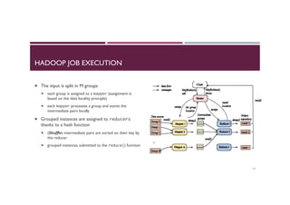 HADOOP JOB EXECUTION
¡  The input is split in M groups
¡  each group is assigned to a mapper (assignment is
based on the data locality principle)
¡  each mapper processes a group and stores the
intermediate pairs locally
¡  Grouped instances are assigned to reducers
thanks to a hash function
¡  (Shuffle) intermediate pairs are sorted on their key by
the reducer
¡  grouped instances, submitted to the reduce() function
27
 