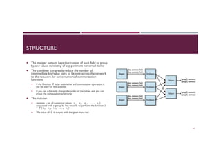 STRUCTURE
¡  The mapper outputs keys that consist of each field to group
by, and values consisting of any pertinent numerical items
¡  The combiner can greatly reduce the number of
intermediate key/value pairs to be sent across the network
to the reducers for some numerical summarization
functions
¡  If the function θ is an associative and commutative operation, it
can be used for this purpose
¡  If you can arbitrarily change the order of the values and you can
group the computation arbitrarily
¡  The reducer
¡  receives a set of numerical values (v1,	
  v2,	
  v3,	
  ...,	
  vn)	
  
associated with a group-by key records to perform the functionλ
= θ(v1,	
  v2,	
  v3,	
  ...,	
  vn)	
  
¡  The value of λ is output with the given input key
49
 