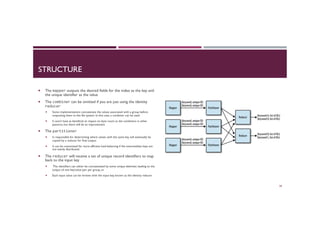 STRUCTURE
¡  The mapper outputs the desired fields for the index as the key and
the unique identifier as the value
¡  The combiner can be omitted if you are just using the identity
reducer	
  
¡  Some implementations concatenate the values associated with a group before
outputting them to the file system. In this case, a combiner can be used
¡  It won’t have as beneficial an impact on byte count as the combiners in other
patterns, but there will be an improvement
¡  The partitioner	
  	
  
¡  Is responsible for determining where values with the same key will eventually be
copied by a reducer for final output.
¡  It can be customized for more efficient load balancing if the intermediate keys are
not evenly distributed.
¡  The reducer will receive a set of unique record identifiers to map
back to the input key
¡  The identifiers can either be concatenated by some unique delimiter, leading to the
output of one key/value pair per group, or
¡  Each input value can be written with the input key, known as the identity reducer
58
 