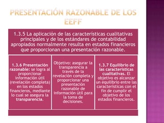 Presentación razonable de los eeff