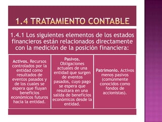 1.4 Tratamiento contable