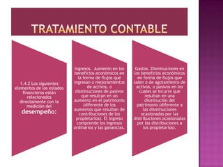 Tratamiento contable
