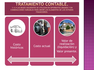 Tratamiento contable. 1.4.4 Las bases siguientes se utilizan en diferentes grados y en combinaciones variables para medir los elementos de los estados financieros: 