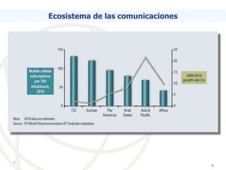 Ecosistema de las comunicaciones




6
                                       6
 
