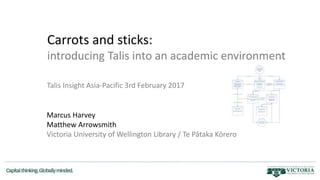 Carrots and sticks:
introducing Talis into an academic environment
Marcus Harvey
Matthew Arrowsmith
Victoria University of Wellington Library / Te Pātaka Kōrero
Talis Insight Asia-Pacific 3rd February 2017
 