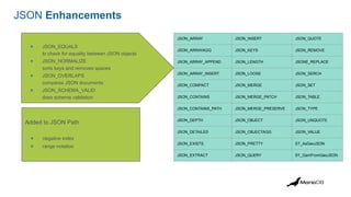 JSON Enhancements
● JSON_EQUALS
to check for equality between JSON objects
● JSON_NORMALIZE
sorts keys and removes spaces
● JSON_OVERLAPS
compares JSON documents
● JSON_SCHEMA_VALID
does schema validation
JSON_ARRAY JSON_INSERT JSON_QUOTE
JSON_ARRAYAGG JSON_KEYS JSON_REMOVE
JSON_ARRAY_APPEND JSON_LENGTH JSONE_REPLACE
JSON_ARRAY_INSERT JSON_LOOSE JSON_SERCH
JSON_COMPACT JSON_MERGE JSON_SET
JSON_CONTAINS JSON_MERGE_PATCH JSON_TABLE
JSON_CONTAINS_PATH JSON_MERGE_PRESERVE JSON_TYPE
JSON_DEPTH JSON_OBJECT JSON_UNQUOTE
JSON_DETAILED JSON_OBJECTAGG JSON_VALUE
JSON_EXISTS JSON_PRETTY ST_AsGeoJSON
JSON_EXTRACT JSON_QUERY ST_GemFromGeoJSON
Added to JSON Path
● negative index
● range notation
 