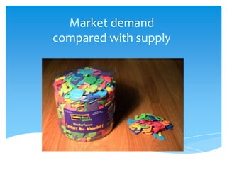 Market demand
compared with supply
 