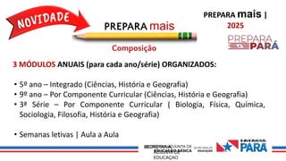 0 Ov€ R H 0 D
0
SECRETARIA
ADJUNTA DE
EDUCAÇAO
PREPARA mais
Composição
3 MÓDULOS ANUAIS (para cada ano/série) ORGANIZADOS:
• 5º ano – Integrado (Ciências, História e Geografia)
• 9º ano – Por Componente Curricular (Ciências, História e Geografia)
• 3ª Série – Por Componente Curricular ( Biologia, Física, Química,
Sociologia, Filosofia, História e Geografia)
• Semanas letivas | Aula a Aula
PREPARA mais |
2025
 