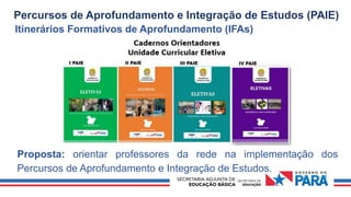 Percursos de Aprofundamento e Integração de Estudos (PAIE)
Itinerários Formativos de Aprofundamento (IFAs)
Proposta: orientar professores da rede na implementação dos
Percursos de Aprofundamento e Integração de Estudos.
 
