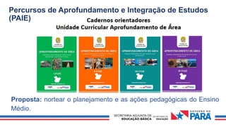 Percursos de Aprofundamento e Integração de Estudos
(PAIE)
Proposta: nortear o planejamento e as ações pedagógicas do Ensino
Médio.
 
