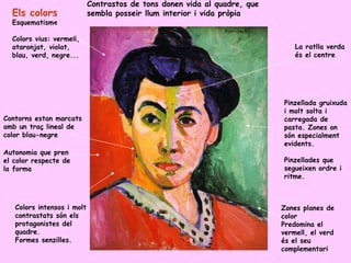 Contrastos de tons donen vida al quadre, que
  Els colors                sembla posseir llum interior i vida pròpia
  Esquematisme

  Colors vius: vermell,
  ataronjat, violat,                                                           La ratlla verda
  blau, verd, negre...                                                         és el centre




                                                                           Pinzellada gruixuda
                                                                           i molt solta i
Contorns estan marcats                                                     carregada de
amb un traç lineal de                                                      pasta. Zones on
color blau-negre                                                           són especialment
                                                                           evidents.
Autonomia que pren
el color respecte de                                                       Pinzellades que
la forma                                                                   segueixen ordre i
                                                                           ritme.



   Colors intensos i molt                                                  Zones planes de
   contrastats són els                                                     color
   protagonistes del                                                       Predomina el
   quadre.                                                                 vermell, el verd
   Formes senzilles.                                                       és el seu
                                                                           complementari
 