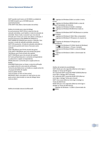 Sistema Operacional Windows XP




SHIFT quando você insere um CD-ROM na unidade de                   Logotipo do Windows (Exibir ou ocultar o menu
CD-ROM (Impedir que o CD-ROM execute                         Iniciar)
automaticamente)                                                   Logotipo do Windows+BREAK (Exibir a caixa de
CTRL+SHIFT+ESC (Abre o Gerenciador de tarefas)               diálogo Propriedades do Sistema)
                                                                   Logotipo do Windows+D (Exibir o desktop)
Atalhos do teclado para caixa de diálogo                           Logotipo do Windows+M (Minimizar todas as
Se você pressionar SHIFT+F8 em caixas de lista de            janelas)
selecção estendidas, você habilita o modo de selecção de           Logotipo do Windows+SHIFT+M (Restaurar as janelas
estendido. Nesse modo, é possível usar uma seta de           minimizadas)
direcção para mover um cursor sem alterar a selecção. É            Logotipo do Windows+E (Abrir Meu computador)
possível pressionar CTRL+BARRA DE ESPAÇOS ou                       Logotipo do Windows+F (Pesquisar um arquivo ou
SHIFT+BARRA DE ESPAÇOS para ajustar a selecção. Para         pasta)
cancelar o modo de selecção estendido, pressione             CTRL+Logotipo do Windows+F (Pesquisar por
SHIFT+F8 novamente. O modo de selecção estendido se          computadores)
auto cancela quando você move o foco para outro                    Logotipo do Windows+F1 (Exibir Ajuda do Windows)
controle.                                                          Logotipo do Windows+ L (Travar o teclado)
CTRL+TAB (Mover para frente através das guias)                     Logotipo do Windows+R (Abrir a caixa de diálogo
CTRL+SHIFT+TAB (Mover para trás através das guias)           Executar)
TAB (Mover para frente através das opções)                         Logotipo do Windows+U (Abrir o Gerenciador de
SHIFT+TAB (Mover para trás através das opções)               Utilitário)
ALT+Letra grifada (Executar o comando correspondente
ou seleccionar a opção correspondente)
ENTER (Executar o comando para a opção activa ou
botão)
SPACEBAR (Seleccionar ou limpar a caixa de verificação
se a opção activa for uma caixa de verificação)
                                                             Atalhos de teclado de acessibilidade
Teclas de seta (Seleccionar um botão se a opção activa for
                                                             SHIFT direito por oito segundos (Alternar entre ligar e
um grupo de botões de opção)
                                                             desligar as Teclas de filtragem)
Tecla F1 (Exibir Ajuda)
                                                             ALT esquerdo+SHIFT esquerdo+PRINT SCREEN (Alternar
Tecla F4 (Exibir os itens na lista activa)
                                                             entre ligar e desligar Alto Contraste)
BACKSPACE (Abrir uma pasta um nível acima se uma
                                                             ALT esquerdo+SHIFT esquerdo+NUM LOCK (Alternar
pasta estiver seleccionada na caixa de diálogo Salvar
                                                             entre ligar e desligar Teclas para mouse)
como ou Abrir)
                                                             SHIFT cinco vezes (Alternar entre ligar e desligar as
                                                             Teclas de Aderência)
                                                             NUM LOCK por cinco segundos (Alternar entre ligar e
                                                             desligar as Teclas de Alternância)
                                                                  Logotipo do Windows + U (Abrir o Gerenciador de
Atalhos de teclado naturais da Microsoft                     Utilitário)
 
