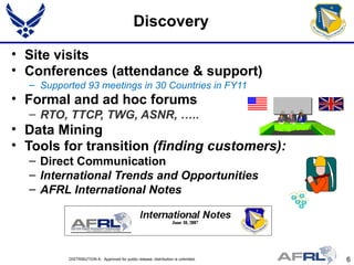 Discovery

• Site visits
• Conferences (attendance & support)
  – Supported 93 meetings in 30 Countries in FY11
• Formal and ad hoc forums
  – RTO, TTCP, TWG, ASNR, …..
• Data Mining
• Tools for transition (finding customers):
  – Direct Communication
  – International Trends and Opportunities
  – AFRL International Notes




          DISTRIBUTION A: Approved for public release; distribution is unlimited.   6
 