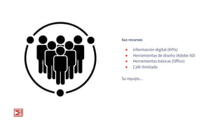 ● Información digital (KPIs)
● Herramientas de diseño (Adobe XD)
● Herramientas básicas (Office)
● Café ilimitado
Su equip...