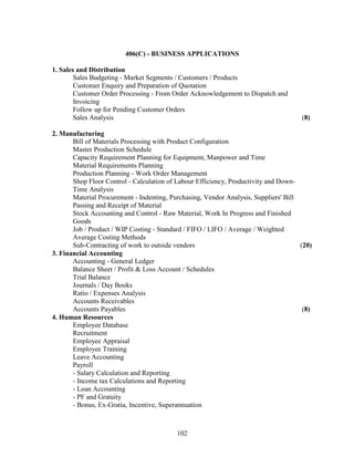 406(C) - BUSINESS APPLICATIONS

1. Sales and Distribution
        Sales Budgeting - Market Segments / Customers / Products
        Customer Enquiry and Preparation of Quotation
        Customer Order Processing - From Order Acknowledgement to Dispatch and
        Invoicing
        Follow up for Pending Customer Orders
        Sales Analysis                                                                (8)

2. Manufacturing
       Bill of Materials Processing with Product Configuration
       Master Production Schedule
       Capacity Requirement Planning for Equipment, Manpower and Time
       Material Requirements Planning
       Production Planning - Work Order Management
       Shop Floor Control - Calculation of Labour Efficiency, Productivity and Down-
       Time Analysis
       Material Procurement - Indenting, Purchasing, Vendor Analysis, Suppliers' Bill
       Passing and Receipt of Material
       Stock Accounting and Control - Raw Material, Work In Progress and Finished
       Goods
       Job / Product / WIP Costing - Standard / FIFO / LIFO / Average / Weighted
       Average Costing Methods
       Sub-Contracting of work to outside vendors                                     (20)
3. Financial Accounting
       Accounting - General Ledger
       Balance Sheet / Profit & Loss Account / Schedules
       Trial Balance
       Journals / Day Books
       Ratio / Expenses Analysis
       Accounts Receivables
       Accounts Payables                                                               (8)
4. Human Resources
       Employee Database
       Recruitment
       Employee Appraisal
       Employee Training
       Leave Accounting
       Payroll
       - Salary Calculation and Reporting
       - Income tax Calculations and Reporting
       - Loan Accounting
       - PF and Gratuity
       - Bonus, Ex-Gratia, Incentive, Superannuation



                                           102
 