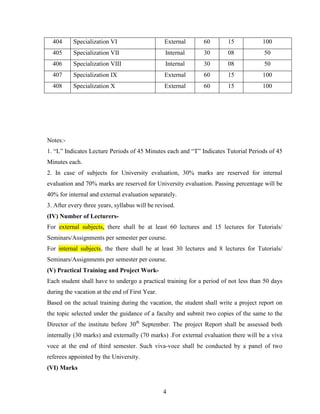 404     Specialization VI                     External     60        15            100
  405     Specialization VII                     Internal    30        08            50
  406     Specialization VIII                    Internal    30        08            50
  407     Specialization IX                     External     60        15            100
  408     Specialization X                      External     60        15            100




Notes:-
1. “L” Indicates Lecture Periods of 45 Minutes each and “T” Indicates Tutorial Periods of 45
Minutes each.
2. In case of subjects for University evaluation, 30% marks are reserved for internal
evaluation and 70% marks are reserved for University evaluation. Passing percentage will be
40% for internal and external evaluation separately.
3. After every three years, syllabus will be revised.
(IV) Number of Lecturers-
For external subjects, there shall be at least 60 lectures and 15 lectures for Tutorials/
Seminars/Assignments per semester per course.
For internal subjects, the there shall be at least 30 lectures and 8 lectures for Tutorials/
Seminars/Assignments per semester per course.
(V) Practical Training and Project Work-
Each student shall have to undergo a practical training for a period of not less than 50 days
during the vacation at the end of First Year.
Based on the actual training during the vacation, the student shall write a project report on
the topic selected under the guidance of a faculty and submit two copies of the same to the
Director of the institute before 30th September. The project Report shall be assessed both
internally (30 marks) and externally (70 marks) .For external evaluation there will be a viva
voce at the end of third semester. Such viva-voce shall be conducted by a panel of two
referees appointed by the University.
(VI) Marks


                                                4
 