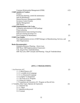 Customer Relationship Management (CRM)                                       (12)
3 ERP modules & Vendors
      Finance
      Production planning, control & maintenance
      Sales & Distribution
      Human Resource Management (HRM)
      Inventory Control System
      Quality Management
      ERP Market                                                                   (8)
4 ERP Implementation Life Cycles
      Evaluation and selection of ERP package
      Project planning
      Implementation team training & testing
      End user training & Going Live
      Post Evaluation & Maintenance                                                (3)
5 ERP Case Studies
      Post implementation review of ERP Packages in Manufacturing, Services, and
      other Organizations                                                          (3)

Books Recommended:-
      Enterprise Resource Planning - Alexis Leon
      ERP Ware: ERP Implementation Framework –
      V.K. Garg & N.K. Venkitakrishnan
      ERP: By Leon, ERP Concepts and Planning - Garg & Venkitakrishnan




                             (307C)- C PROGRAMMING

1 An Overview of C                                                                 (2)
        1.1. A Brief History of C
        1.2. C is middle-level Language
        1.3. C is a Structured Language
        1.4. Complier Vs Interpreters
        1.5. The Form of a C Program.
        1.6. Library & Linking.
        1.7 Compilation & Execution of C. Program on Dos & Unix
2. Variables, Data Types, Operator & Expression                                    (6)
        2.1. Character Set
        2.2. C Token
        2.3. Identifier & Keyword
        2.4. Constant



                                          52
 