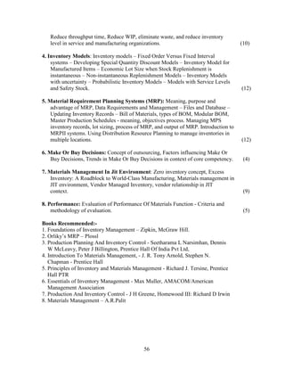Reduce throughput time, Reduce WIP, eliminate waste, and reduce inventory
   level in service and manufacturing organizations.                                    (10)

4. Inventory Models: Inventory models – Fixed Order Versus Fixed Interval
    systems – Developing Special Quantity Discount Models – Inventory Model for
    Manufactured Items – Economic Lot Size when Stock Replenishment is
    instantaneous – Non-instantaneous Replenishment Models – Inventory Models
    with uncertainty – Probabilistic Inventory Models – Models with Service Levels
    and Safety Stock.                                                                   (12)

5. Material Requirement Planning Systems (MRP): Meaning, purpose and
    advantage of MRP, Data Requirements and Management – Files and Database –
    Updating Inventory Records – Bill of Materials, types of BOM, Modular BOM,
    Master Production Schedules - meaning, objectives process. Managing MPS
    inventory records, lot sizing, process of MRP, and output of MRP. Introduction to
    MRPII systems. Using Distribution Resource Planning to manage inventories in
    multiple locations.                                                                 (12)

6. Make Or Buy Decisions: Concept of outsourcing, Factors influencing Make Or
    Buy Decisions, Trends in Make Or Buy Decisions in context of core competency.        (4)

7. Materials Management In Jit Environment: Zero inventory concept, Excess
    Inventory: A Roadblock to World-Class Manufacturing, Materials management in
    JIT environment, Vendor Managed Inventory, vendor relationship in JIT
    context.                                                                             (9)

8. Performance: Evaluation of Performance Of Materials Function - Criteria and
    methodology of evaluation.                                                           (5)

Books Recommended:-
1. Foundations of Inventory Management – Zipkin, McGraw Hill.
2. Orliky’s MRP – Plossl
3. Production Planning And Inventory Control - Seetharama L Narsimhan, Dennis
   W McLeavy, Peter J Billington, Prentice Hall Of India Pvt Ltd,
4. Introduction To Materials Management, - J. R. Tony Arnold, Stephen N.
   Chapman - Prentice Hall
5. Principles of Inventory and Materials Management - Richard J. Tersine, Prentice
   Hall PTR
6. Essentials of Inventory Management - Max Muller, AMACOM/American
   Management Association
7. Production And Inventory Control - J H Greene, Homewood III: Richard D Irwin
8. Materials Management – A.R.Palit




                                             56
 