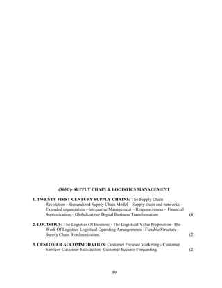 (305D)- SUPPLY CHAIN & LOGISTICS MANAGEMENT

1. TWENTY FIRST CENTURY SUPPLY CHAINS: The Supply Chain
     Revolution – Generalized Supply Chain Model – Supply chain and networks –
     Extended organization - Integrative Management – Responsiveness – Financial
     Sophistication – Globalization- Digital Business Transformation               (4)

2. LOGISTICS: The Logistics Of Business - The Logistical Value Proposition- The
      Work Of Logistics-Logistical Operating Arrangements - Flexible Structure –
      Supply Chain Synchronization.                                                (2)

3. CUSTOMER ACCOMMODATION: Customer Focused Marketing - Customer
      Services-Customer Satisfaction -Customer Success-Forecasting.                (2)




                                           59
 