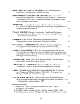 4. PROCUREMENT AND MANUFACTURING: The Quality Imperative-
      Procurement – Manufacturing-Logistical Interfaces.                                 (2)

5. INFORMATION TECHNOLOGY FRAMEWORK: Information System
      Functionality-Comprehensive Information System Integration-Communication
      Technology-Rationale For ERP Implementation-ERP System Design-Supply
      Chain Information System Design.                                                   (8)

6. INVENTORY: Inventory Functionality and Definitions-Inventory Carrying
      Cost-Planning Inventory-Managing Uncertainty-Inventory Management Policies-
      Inventory Management Practices.                                             (6)

7. TRANSPORTATION: Transport Functionality, Principles and Participants-
      Transportation Service - Transportation Economic And Pricing- Transport
      Administration –Documentation.                                                     (6)

8. WAREHOUSING: Strategic Warehousing-Warehousing Operations-
     Warehousing Ownership Arrangements- Warehouse Decisions.                            (4)

9. PACKAGING AND MATERIALS HANDLING: Packaging Perspectives-
      Packaging For Materials Handling Efficiency-Materials Handling.                    (6)

10. OPERATIONAL INTEGRATION: Why Integration Creates Value- Systems
      Concept And Analysis-Logistical Integration Objectives-Enterprise Integration-
      Supply Chain Processes-Sales And Operations Planning(S & OP)-Supply Chain
      Planning Considerations-Pricing.                                               (6)

11. GLOBAL STRATEGIC POSITIONING: Global Supply Chain Integration-
      Supply Chain Security-International Sourcing.                                      (4)

12. NETWORK INTEGRATION: Enterprise Facility Network- Warehouse
      Requirements-Total Cost Integration-Formulating Logistical Strategy.               (4)

13. RELATIONSHIP DEVELOPMENT AND MANAGEMENT: Development
      And Management Of Internal Logistics Relationships-Development And
      Management Of Supply Chain Relationships.                                          (4)

14. E COMMERCE AND SCM: E commerce advantages and disadvantages for
       SCM – e-commerce as an enabler – evolution of world class supply chains – EDI
       – Exchanges, hubs and marketplaces – ERP.
                                                                                         (2)
Books Recommended:-
   1. Supply Chain Logistics Management - Bowersox, Closs & Cooper –
      McGraw-Hill, 2nd Indian ed.
   2. World Class Supply Management - Burt, Dobbler, Starling, TMGH, 7th ed.
   3. Global operations & Logistics- Philippe - Pierre Dornier, John Wiley & sons Inc,



                                            60
 