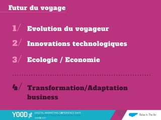 Relax In The Air
Futur du voyage
Evolution du voyageur1/
2/
3/
Innovations technologiques
Ecologie / Economie
4/ Transform...