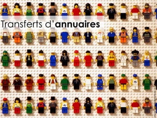 Transferts d’annuaires
Image
:
gadgetgirl
(Flickr)
cc-by-nc-nd
 