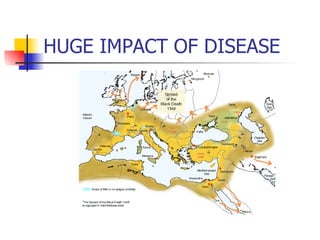 HUGE IMPACT OF DISEASE 