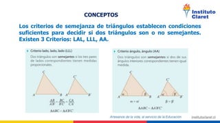CONCEPTOS
Los criterios de semejanza de triángulos establecen condiciones
suficientes para decidir si dos triángulos son o no semejantes.
Existen 3 Criterios: LAL, LLL, AA.
 