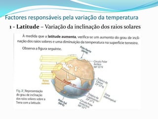 Factores responsáveis pela variação da temperatura1 - Latitude – Variação da inclinação dos raios solares