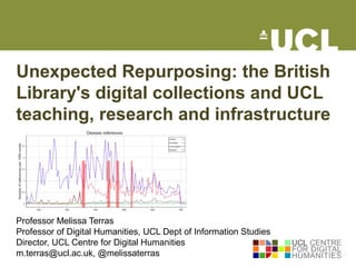 Unexpected Repurposing: the British
Library's digital collections and UCL
teaching, research and infrastructure
Professor Melissa Terras
Professor of Digital Humanities, UCL Dept of Information Studies
Director, UCL Centre for Digital Humanities
m.terras@ucl.ac.uk, @melissaterras
 