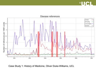 Case Study 1: History of Medicine, Oliver Duke-Williams, UCL
 