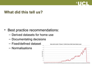 What did this tell us?
• Best practice recommendations:
– Derived datasets for home use
– Documentating decisions
– Fixed/defined dataset
– Normalisations
 