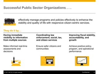 Distribute inventory and supply chain information to sales 