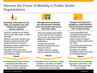 Visualize tank inventory levels, capture dip readings, and provide alerts