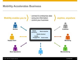 Identify and report risk-related observations in real time